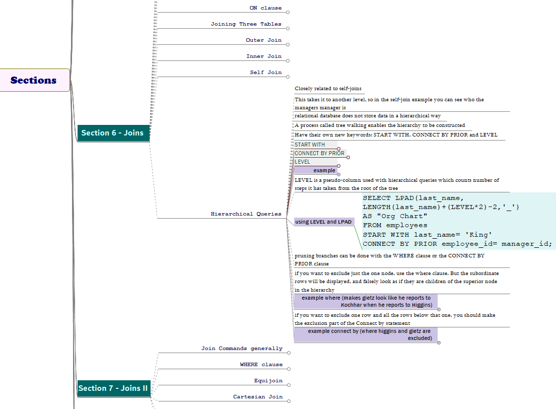 A screenshot of a Freeplane node about SQL joins